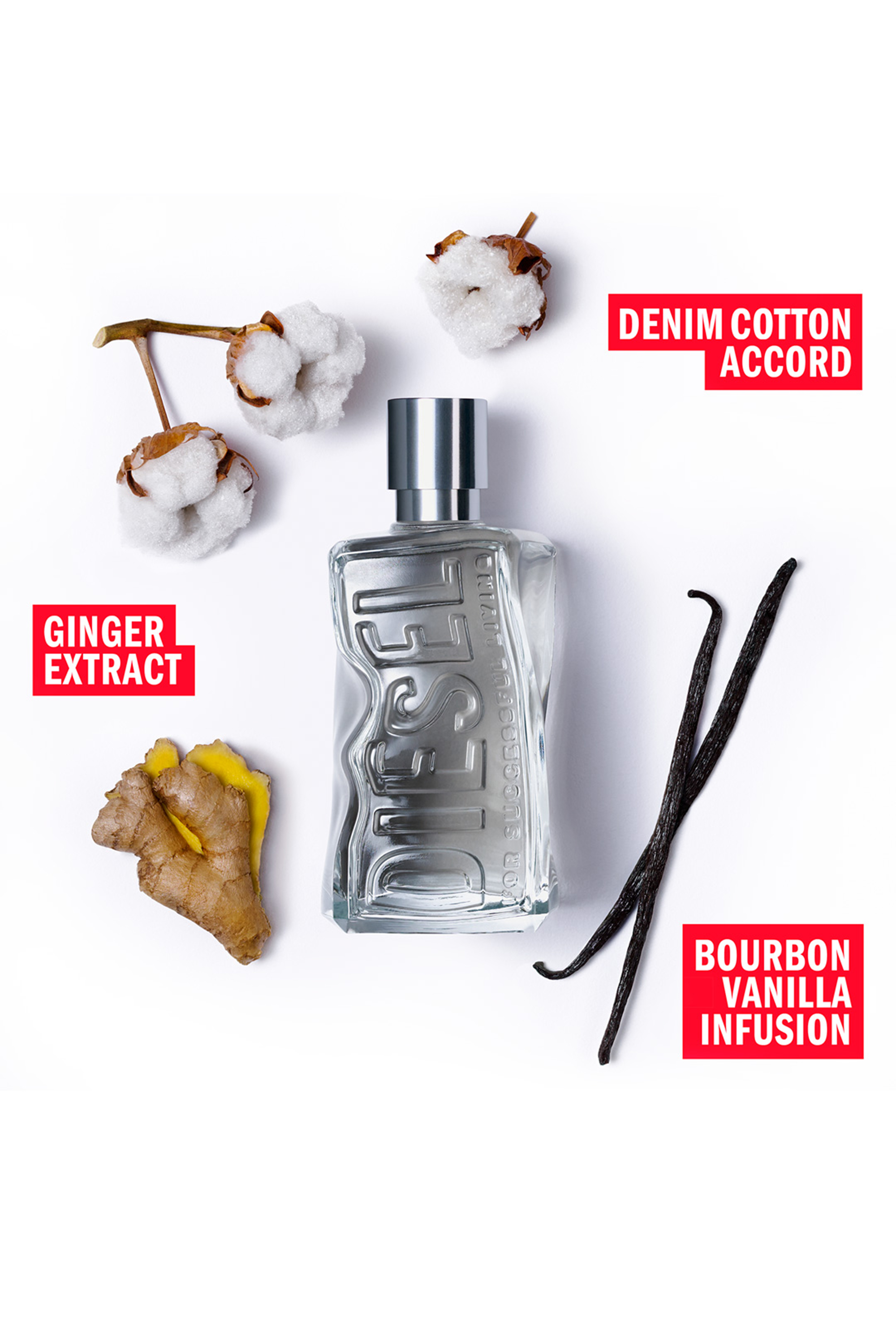 Diesel - D REFILL 150 ML, Unisex's D REFILL 150ml, 5 FL.OZ., Eau de Toilette in Grey - 4